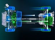 International Congress Powertrain & Powerelectronics
